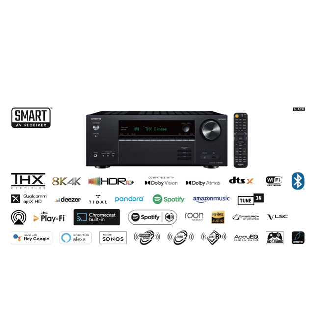 Onkyo TX-NR6100