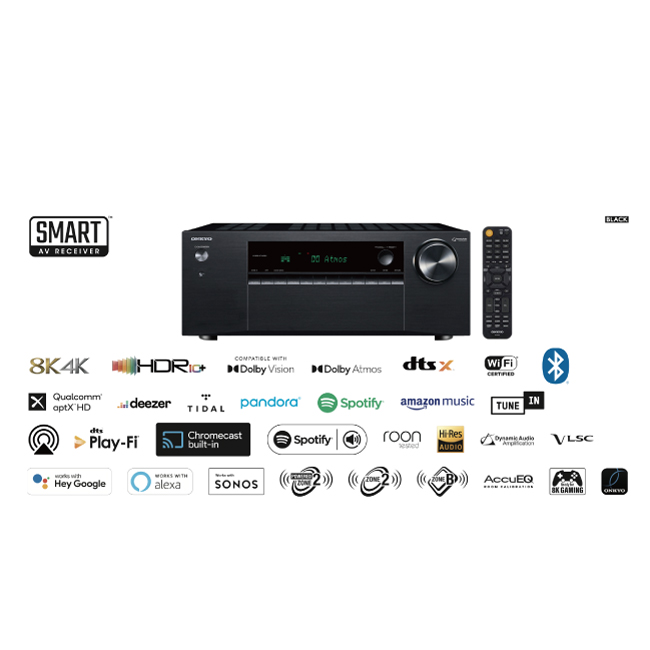 Onkyo TX-NR6050
