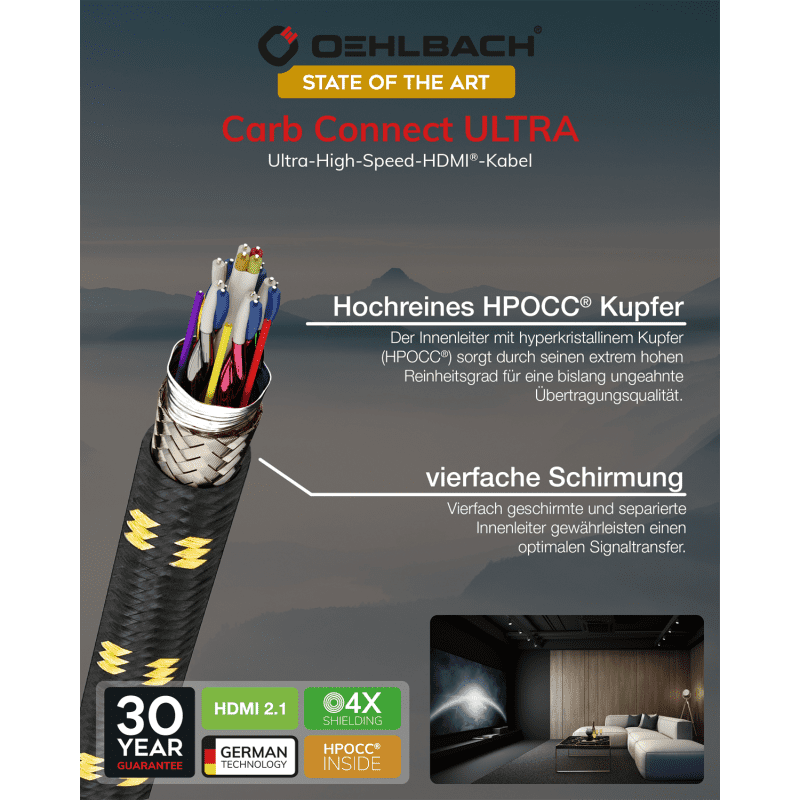 High End 8K-Ultra High-Speed